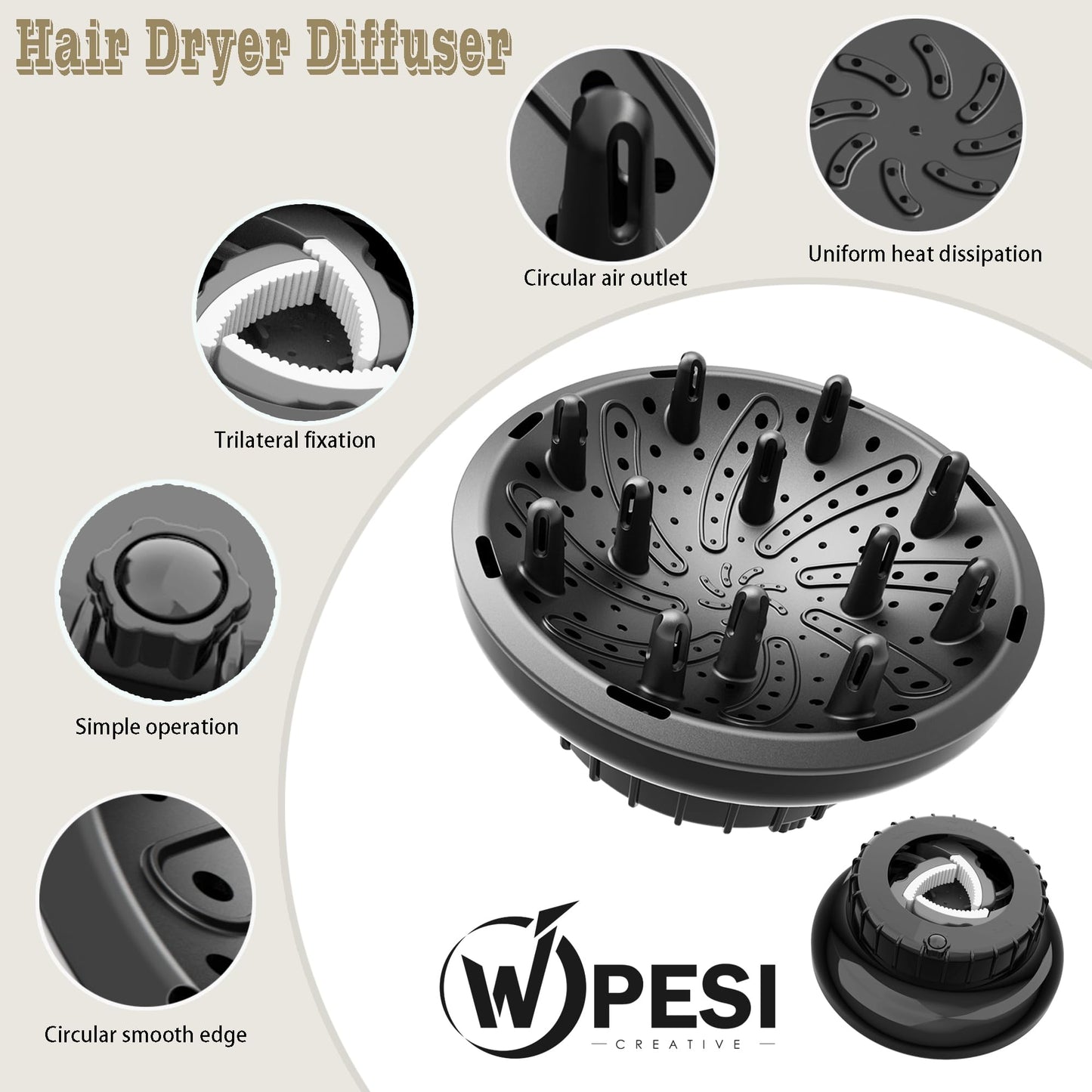 WPESI Diffuser Attachment for Hair Dryer,Hair Dryer Diffuser, Hair Diffuser Adaptable for Blow Dryers with D-1.4-Inch to 2.4-Inch for Curly or Wavy Hair,(Black)