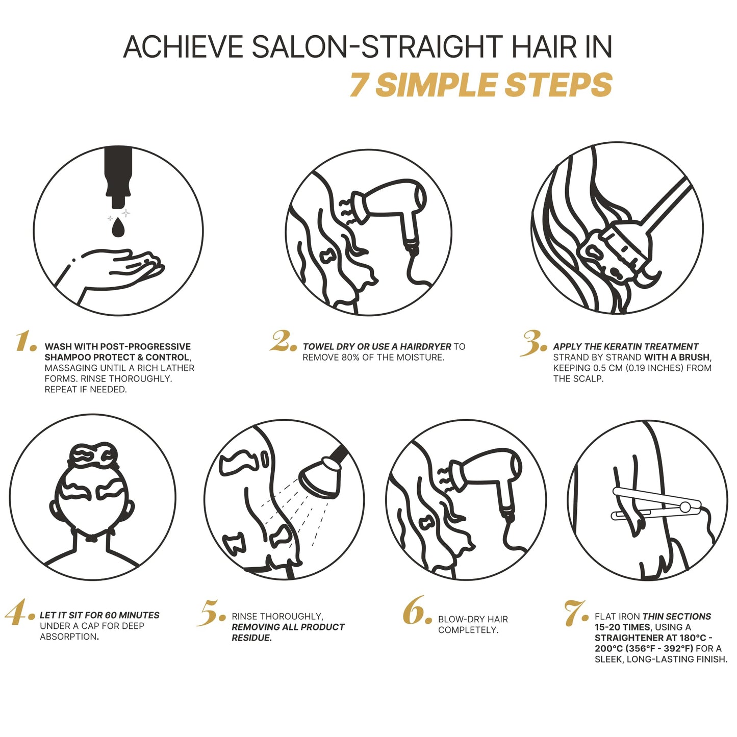FASHION GOLD, Keratin Hair Treatment, 6 USES per Bottle, Keratina para Alisar el Pelo, Alisado Brasileño Keratina Permanente, Alisados Organicos SIN FORMOL, Nanoplastia, 300 grs