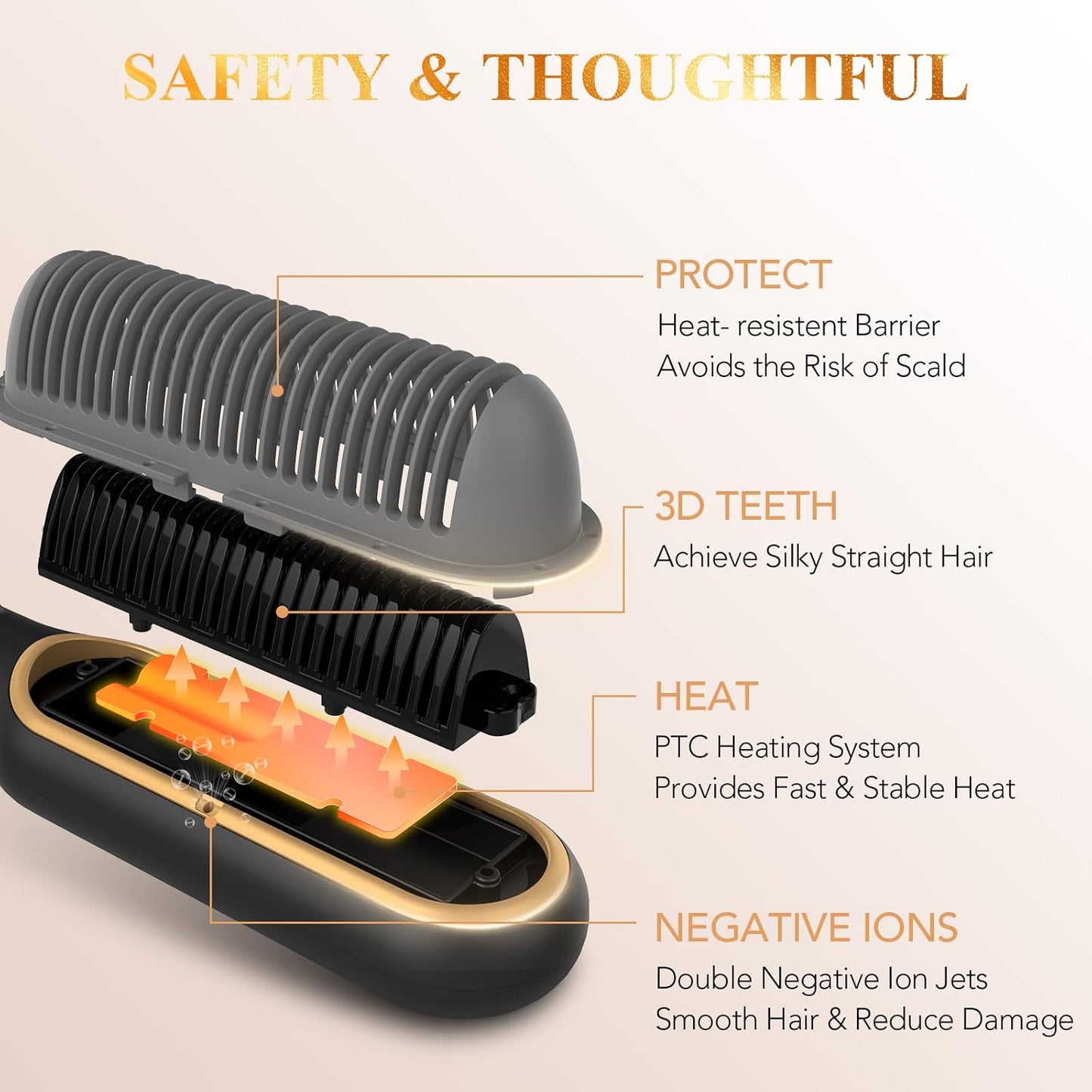 Hair Straightener Brush for Women - 200 Million Ions, 5 Temp Settings, Fast Heating, Auto Shut-Off, Anti-Scald - Quick Home Styling