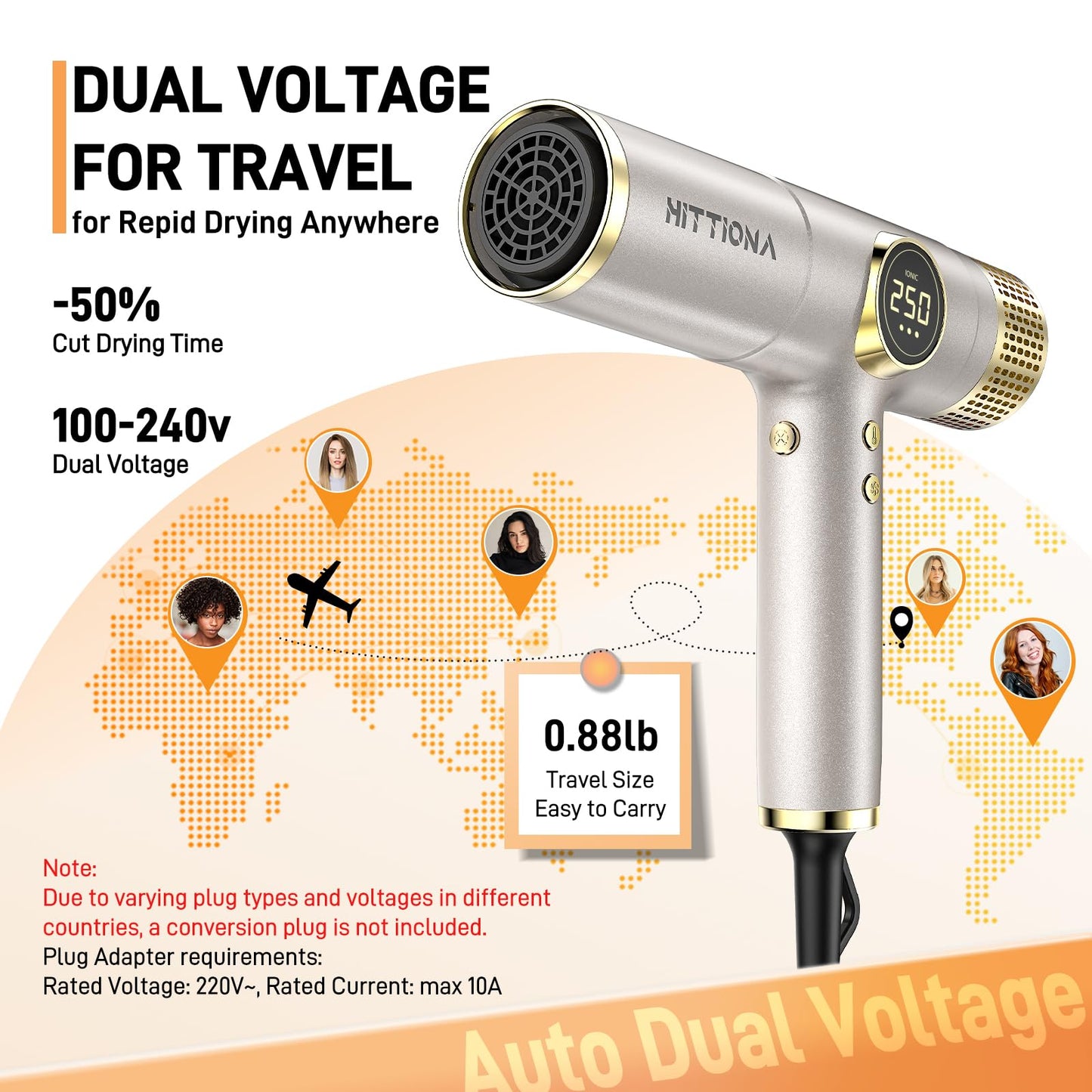 Dual Voltage Travel Hair Dryer with Diffuser - 2000W Professional High-Speed Ionic Blow Dryer for Women, Fast Drying, Low Noise, Lightweight, No Heat Damage, European Travel 110V-120V/220V-240V