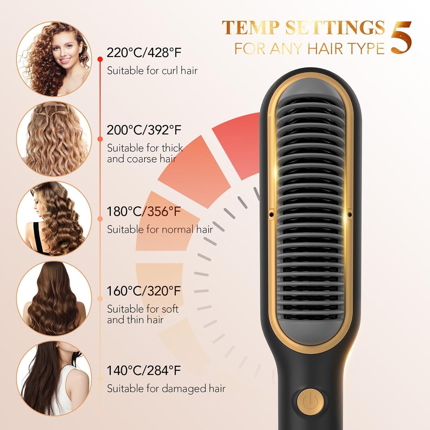 Hair Straightener Brush for Women - 200 Million Ions, 5 Temp Settings, Fast Heating, Auto Shut-Off, Anti-Scald - Quick Home Styling