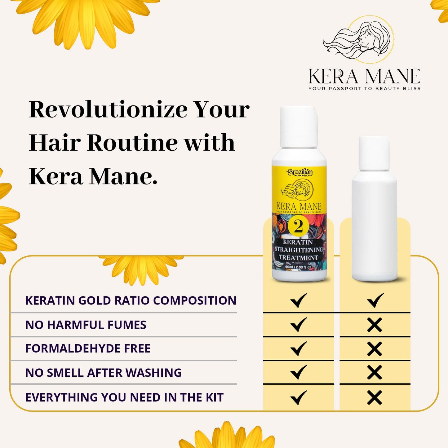 Brazilian Magic 3-Pack Brazilian Keratin Hair Treatment Kit | Deep Hair Conditioning, Repair & Smoothing Formula | Reduces Frizz, Adds Shine | Scent-Free, Easy At-Home Keratin Treatment