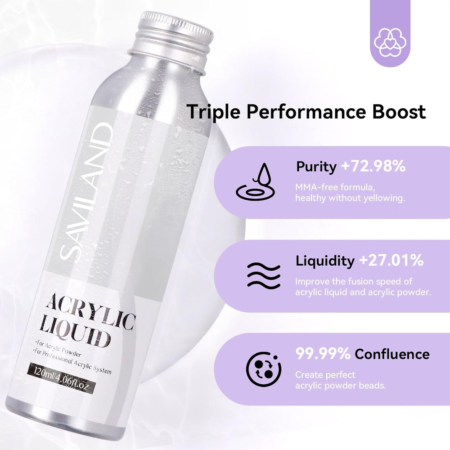 Low Odor Acrylic Nail Monomer - SAVILAND SSPro X Pure EMA, 500ml for DIY Nail Extensions