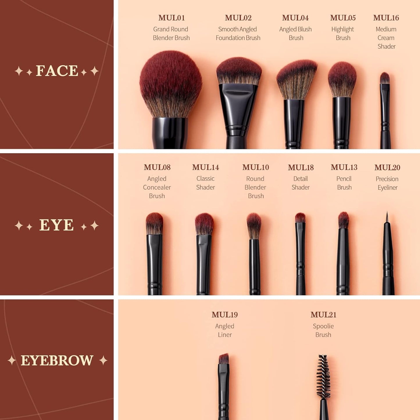 Vegan Makeup Brush Set - 16pcs Premium Synthetic Eye Brushes for Blending, Eyeliner & Concealer