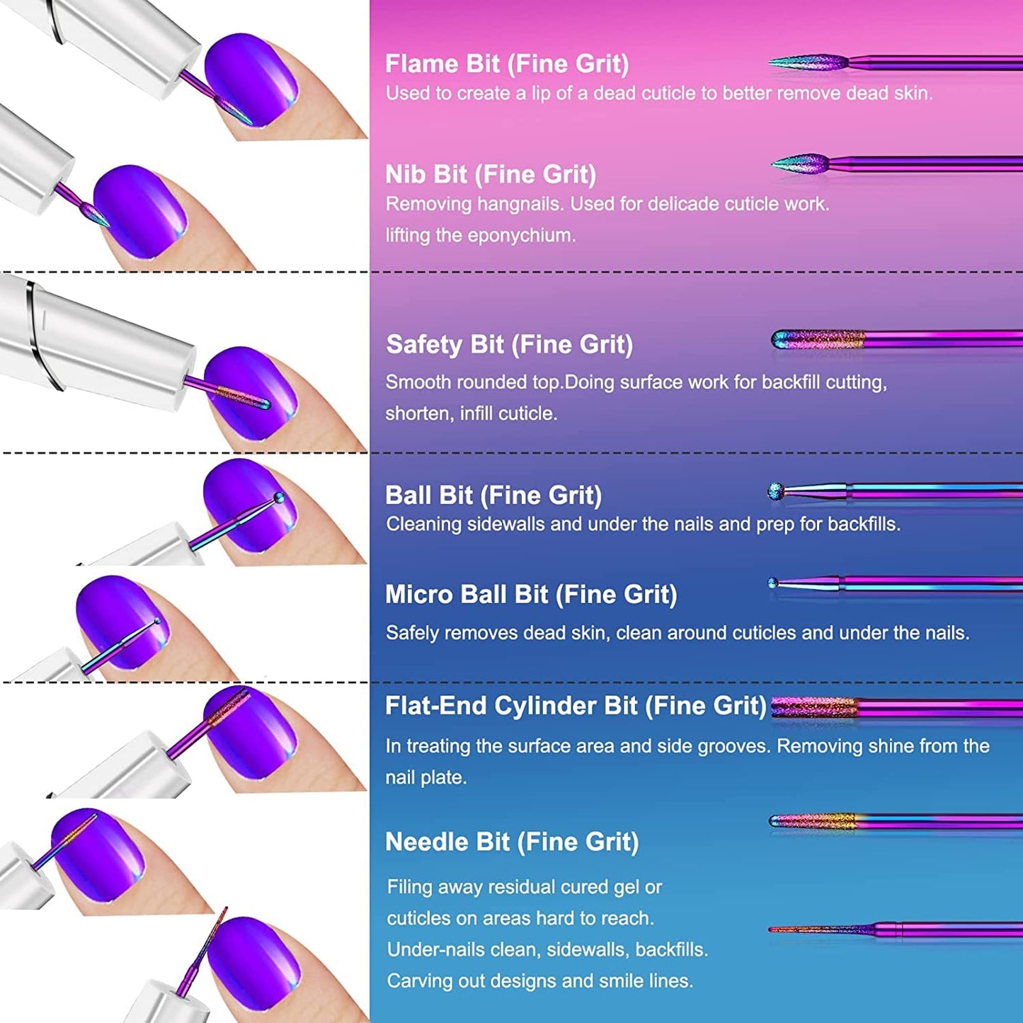 25Pcs Nail Drill Bits Set - Ceramic & Tungsten Carbide for Acrylic Gel Manicure & Pedicure