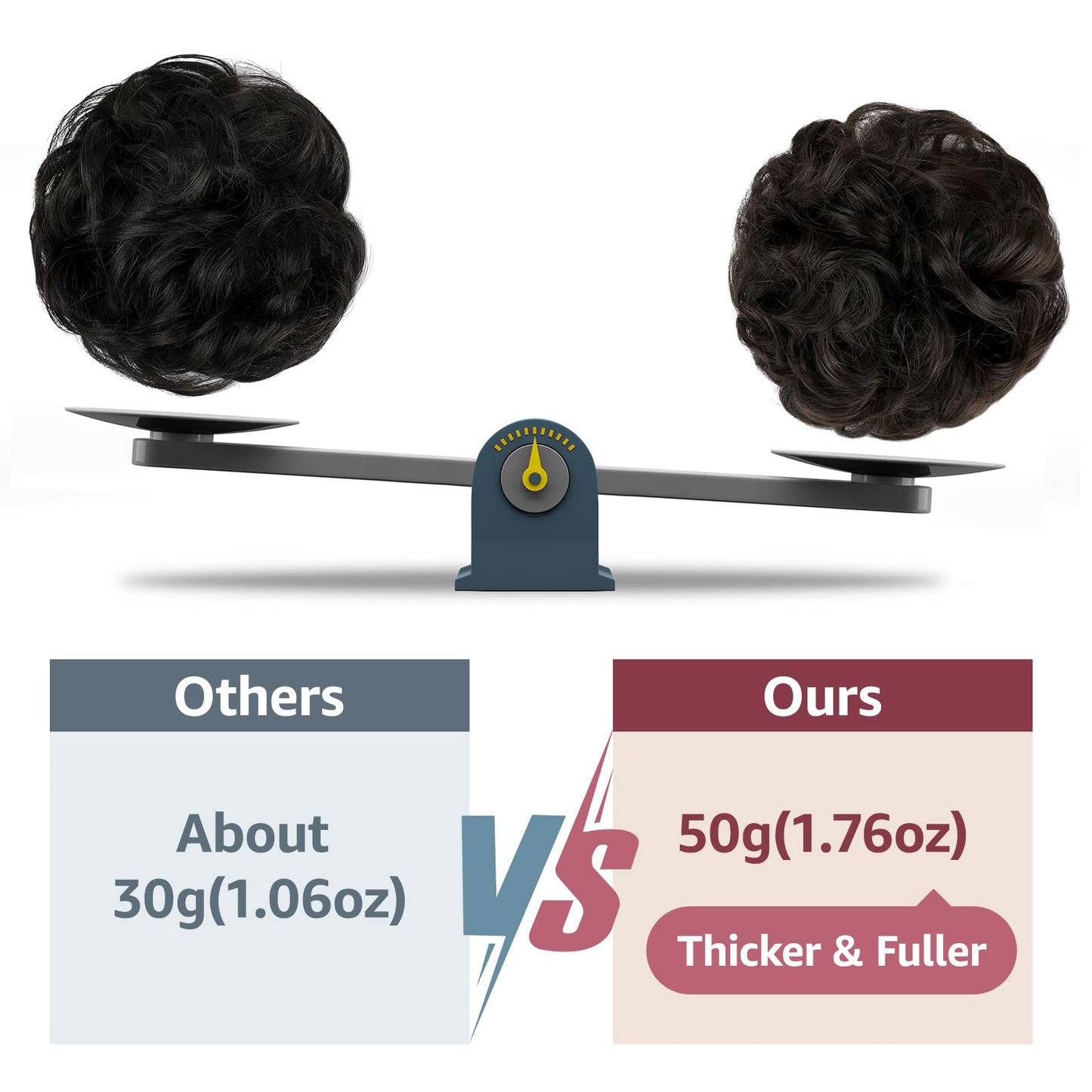 FeidyLong 2 PCS Messy Bun Hair Piece Wavy Curly Hair Bun Scrunchies Extensions Synthetic Chignon Thick Updo Hairpieces for Women Girls(Dark Brown)
