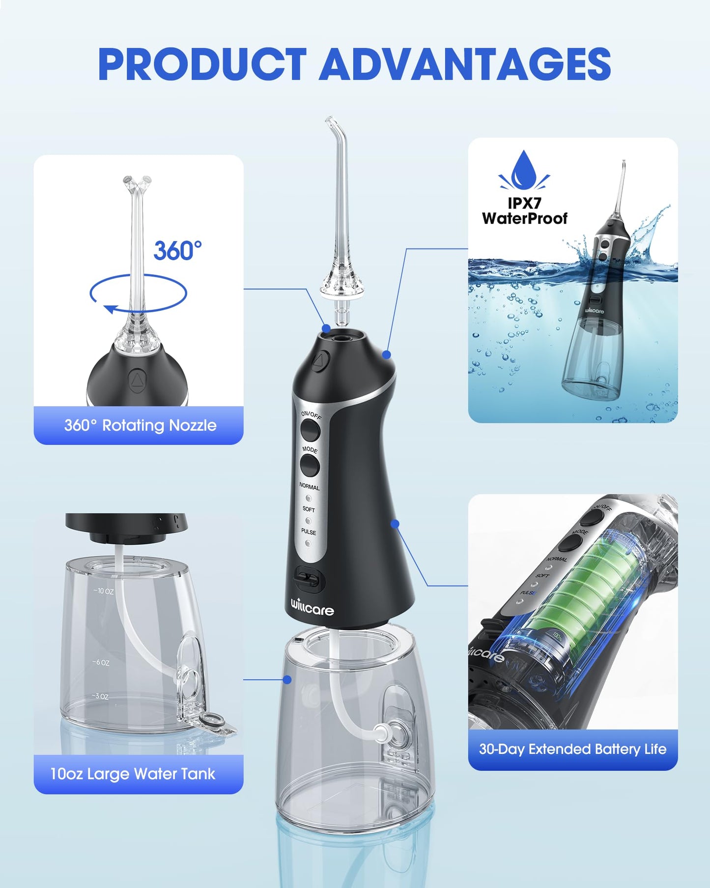 Water Dental Flosser, Portable Oral Irrigator with 10OZ Water Tank, 7X Deep Cleaning, 5 Nozzle Options, IPX7 Waterproof, Travel-Friendly