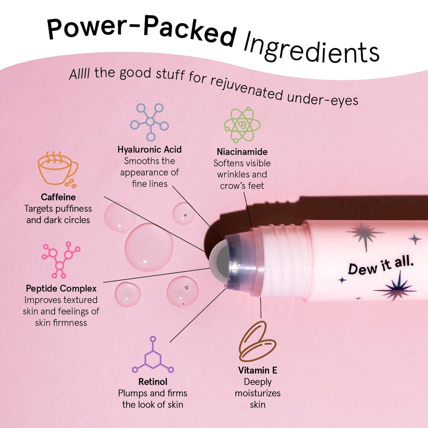 grace & stella Under Eye Brightener Roller - Airplane Travel Essentials - Travel Size Toiletries - Retinol & Caffeine Eye Serum for Puffiness, Dark Circles, Wrinkles - Vegan Skincare (15ml / 0.51floz)