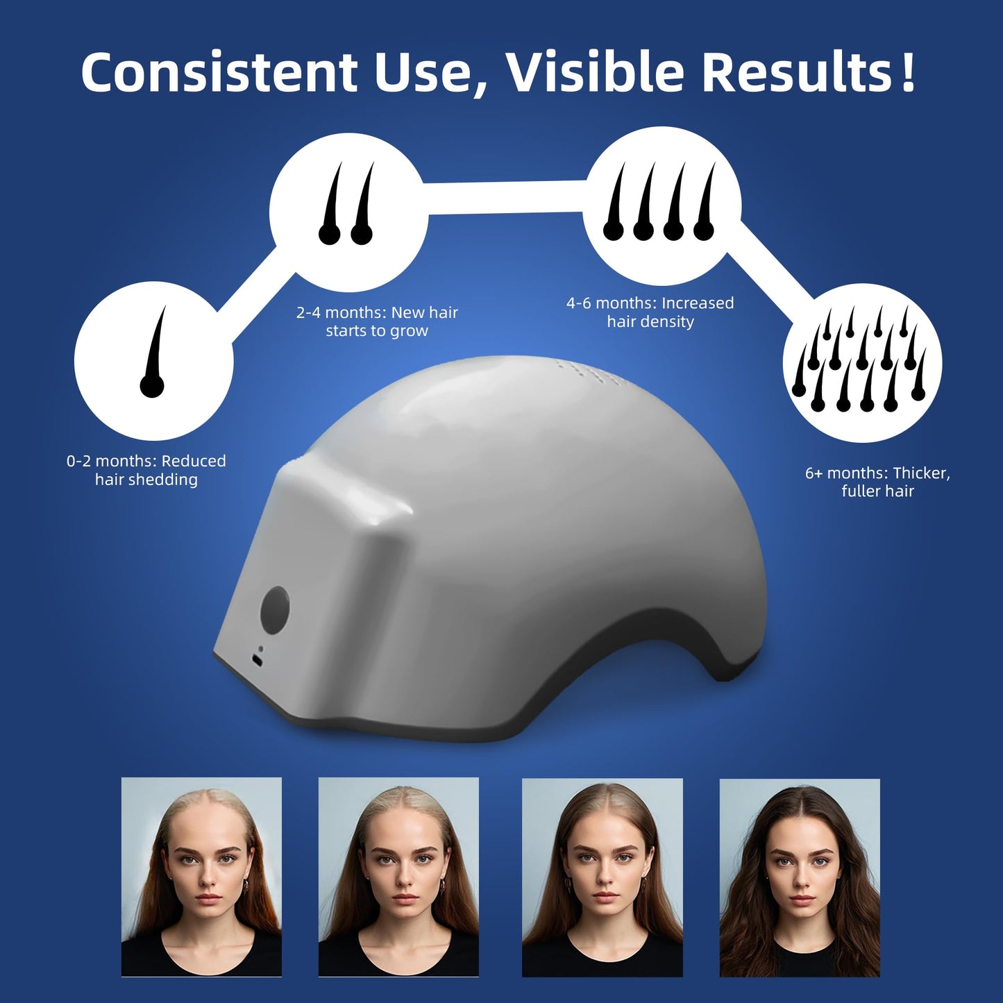 Hair Growth Device with Laser Red Light Therapy, FDA Cleared Hair Loss, Hair Thinning & Alopecia Treatment for Men & Women, Hair Regrowth Laser Cap