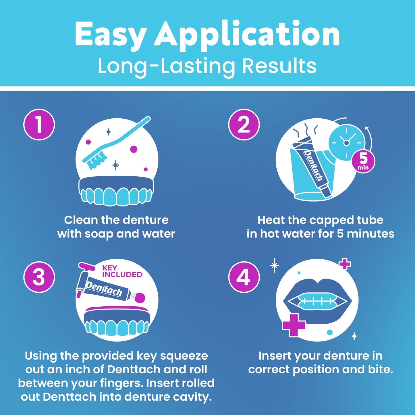 Denttach Seven Denture Adhesive, Thermoplastic Denture Adhesive, Cushion, Reliner for Upper and Lower Dentures, Comfortable, Secure Denture Grip for Up to 7 Days, Non Glue, Zinc Free