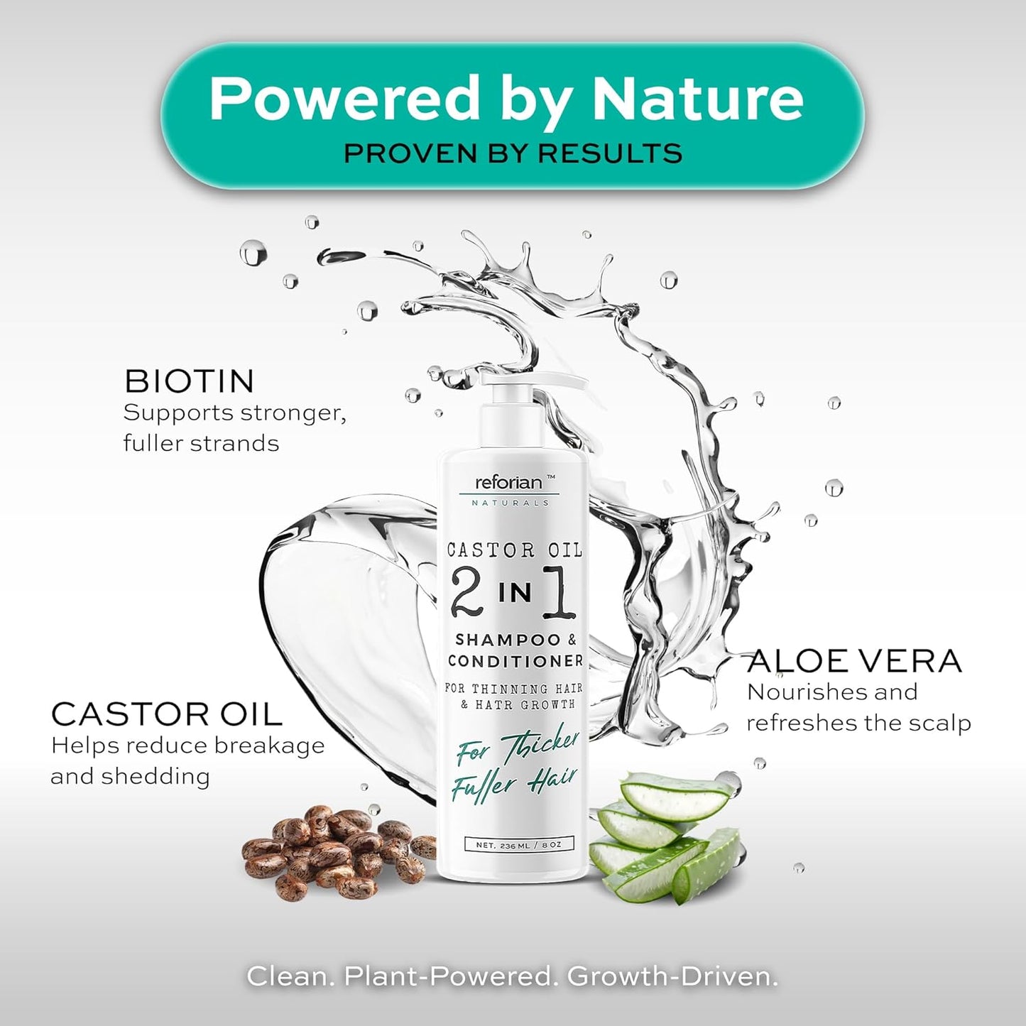 Castor Oil Shampoo & Conditioner 2-in-1 | Sulfate-Free for Thinning & Color-Treated Hair | 8oz