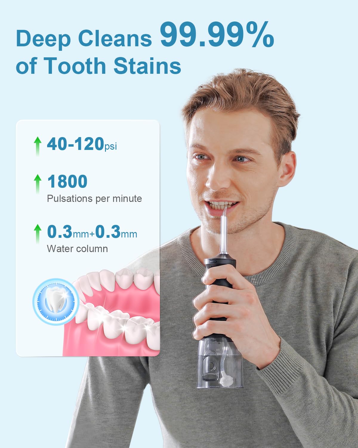Operan Water Flosser for Teeth Cleaning Upgraded 300ml Cordless Water Dental Flossers Rechargeable Oral Irrigator with 4 Modes 4 Jet Tips IPX7 Waterproof Water Floss for Home Travel (Black)+1Pack