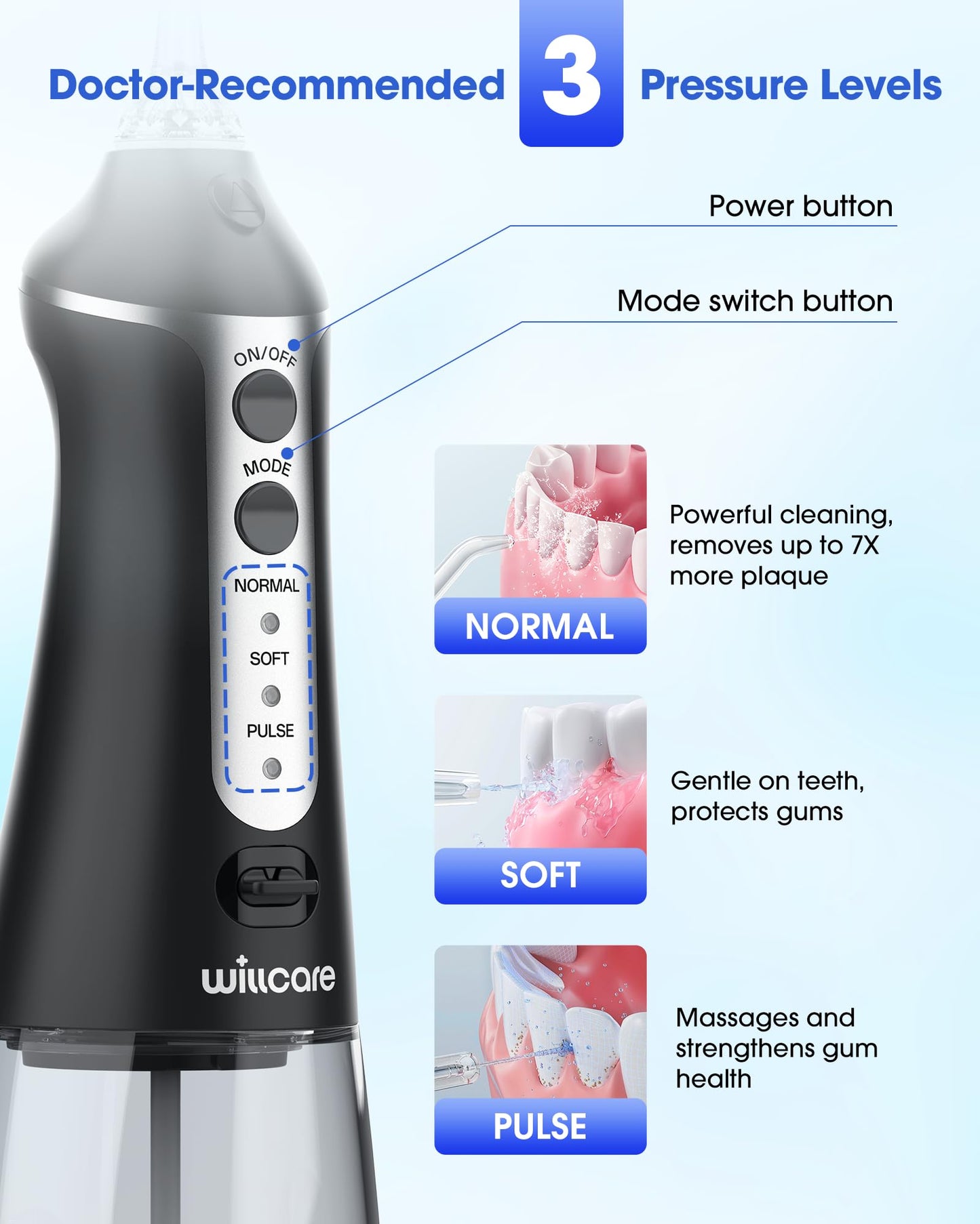 Water Dental Flosser, Portable Oral Irrigator with 10OZ Water Tank, 7X Deep Cleaning, 5 Nozzle Options, IPX7 Waterproof, Travel-Friendly