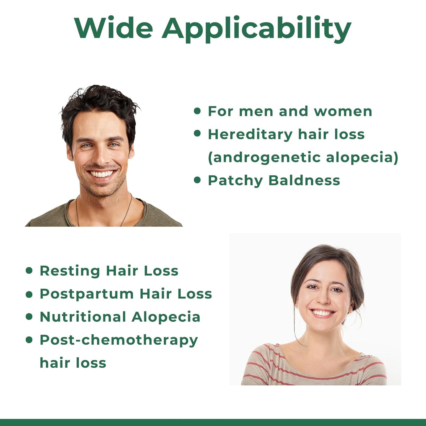 5% Minoxidil Hair Growth Spray for Men & Women - Beard & Scalp Regrowth Serum, 3.38 Fl Oz