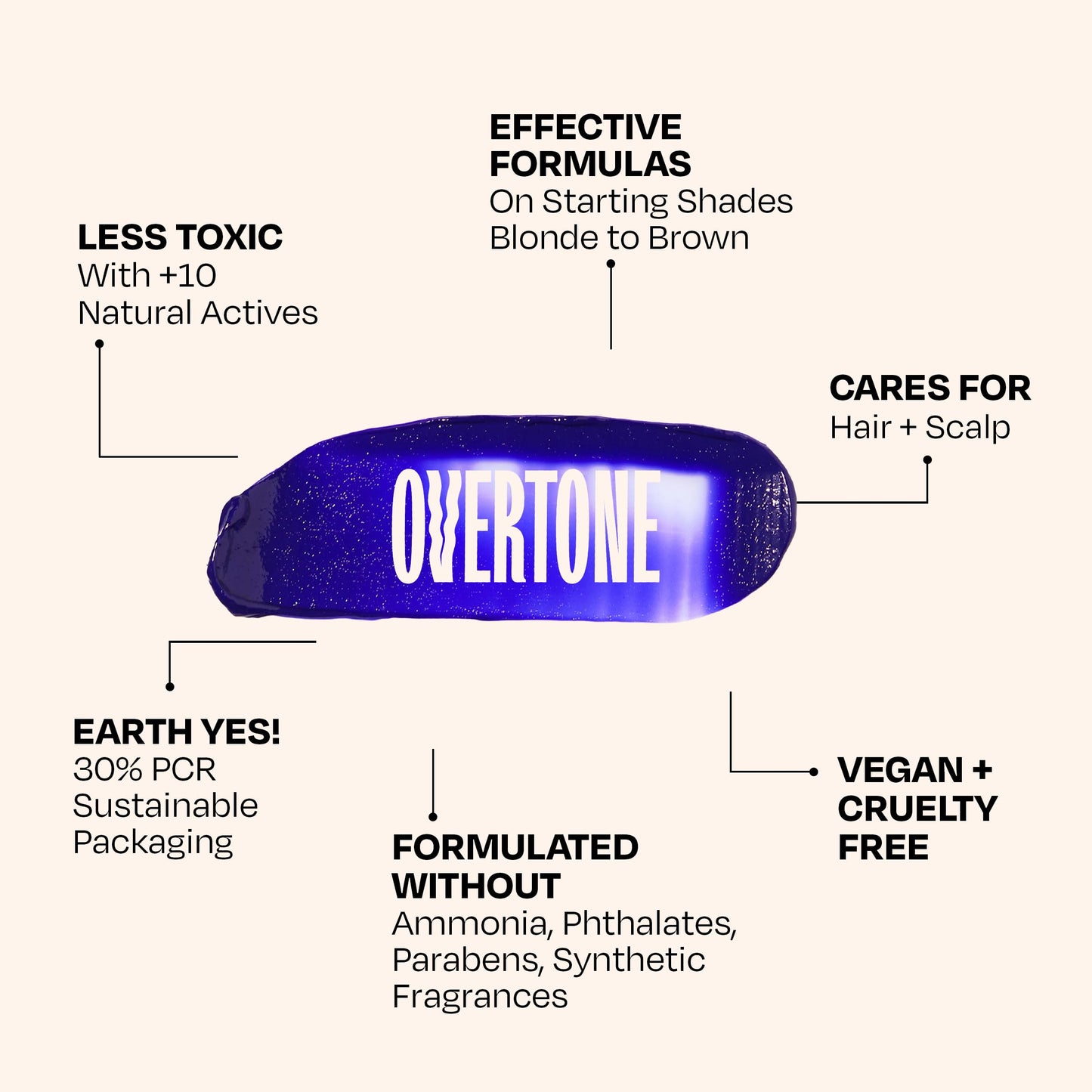Overtone Color Depositing Semi-Permanent Hair Dye Conditioner - 8 oz For Natural & Color-Treated Hair, Moisturizing Shea Butter & Coconut Oil - Vegan & Cruelty-Free, Vibrant Silver is Stormy Sterling