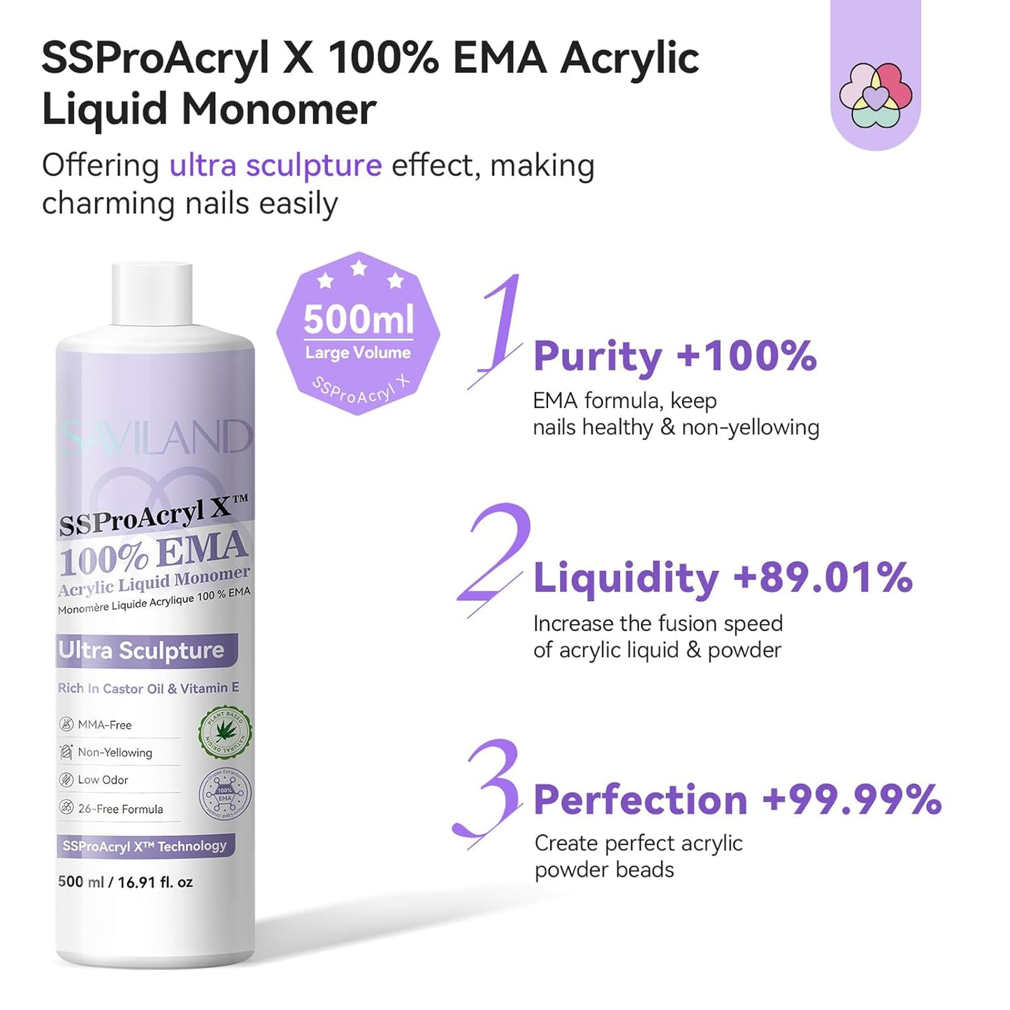 Low Odor Acrylic Nail Monomer - SAVILAND SSPro X Pure EMA, 500ml for DIY Nail Extensions