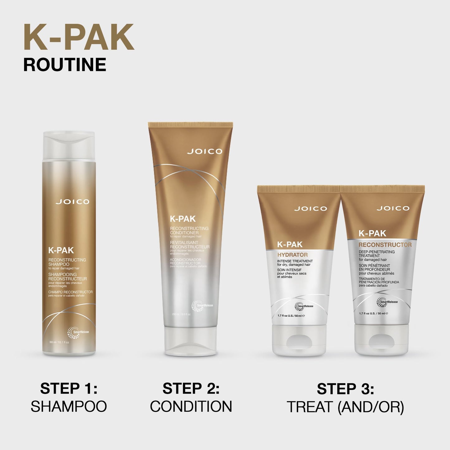 Joico K-PAK Reconstructor Deep-Penetrating Treatment | For Damaged Hair | Repair & Strengthen Strands | Rebuild & Fortify Damaged Hair | Improve Elasticity | With Keratin & Arginine | 1.7 Fl Oz