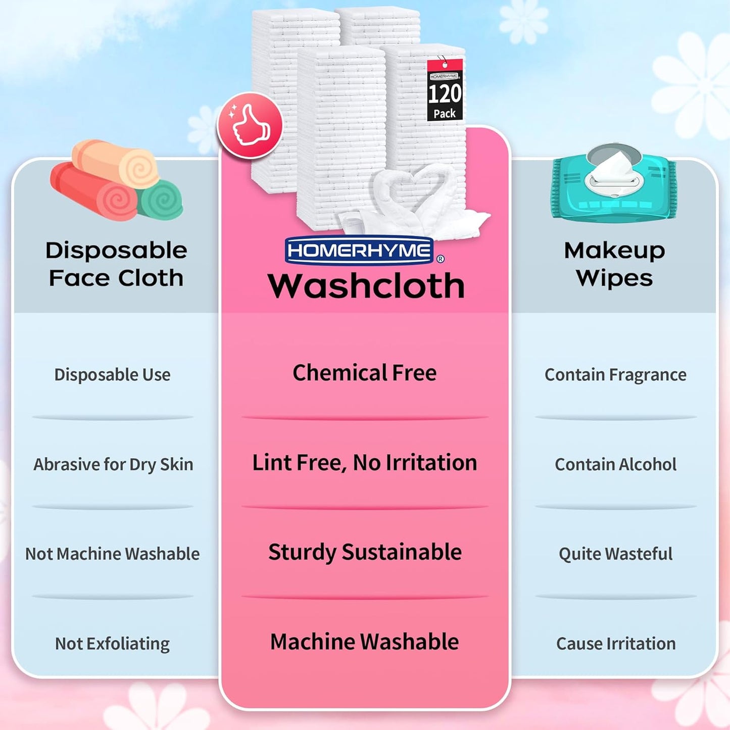 Microfiber Washcloths 50 Pack - Soft, Lint-Free Quick-Dry Face Towels for Gym, Bathroom & Kitchen