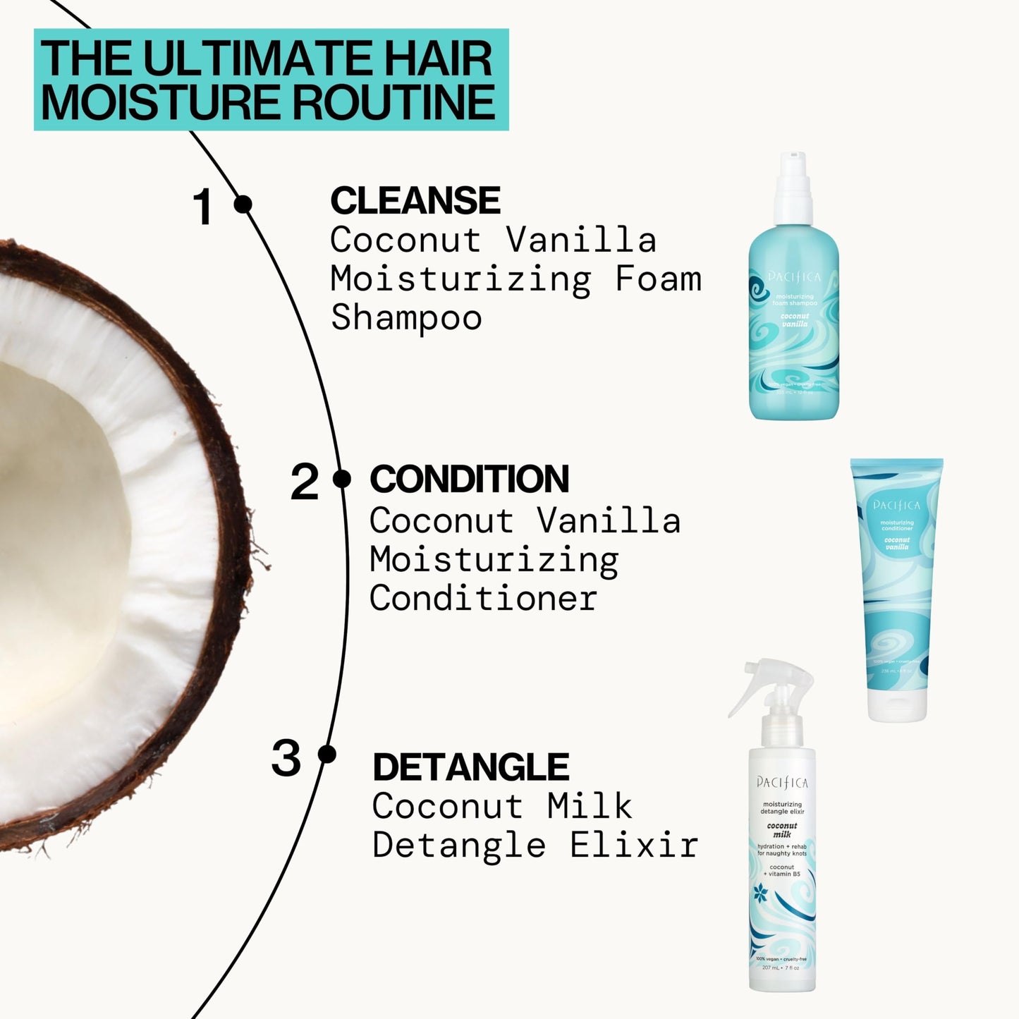 Pacifica Coconut Milk Hair Detangler Spray – Leave-In Conditioning Elixir for Tangle-Free Hair – Instantly Detangles Knots, Adds Shine & Moisture, Prevents Breakage & Frizz – Vegan & Cruelty-Free