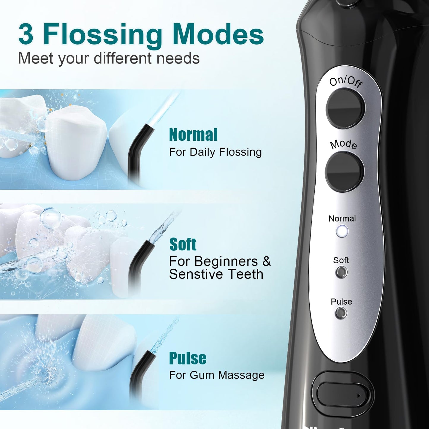 Nicefeel Cordless Water Dental Flosser – 300ML BPA-Free Portable Oral Irrigator, 3 Cleaning Modes, Fast Charge, IPX7 Waterproof for Teeth, Gums & Tonsil Stones – Home & Travel Use