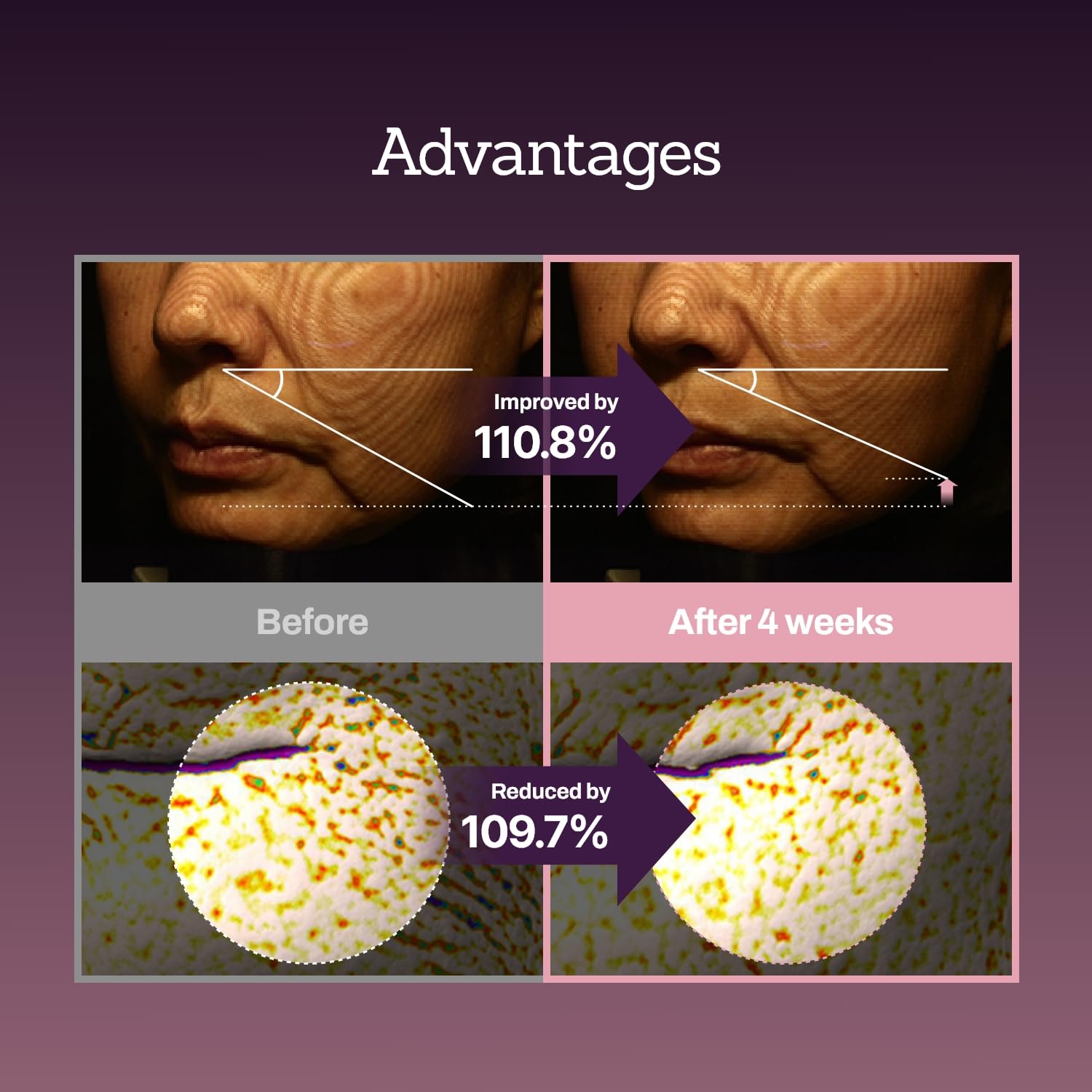 Collagen Peptide Serum for Firm, Youthful Skin - Reduces Deep Wrinkles & Boosts Elasticity, 1.01 fl. oz - Korean Skincare
