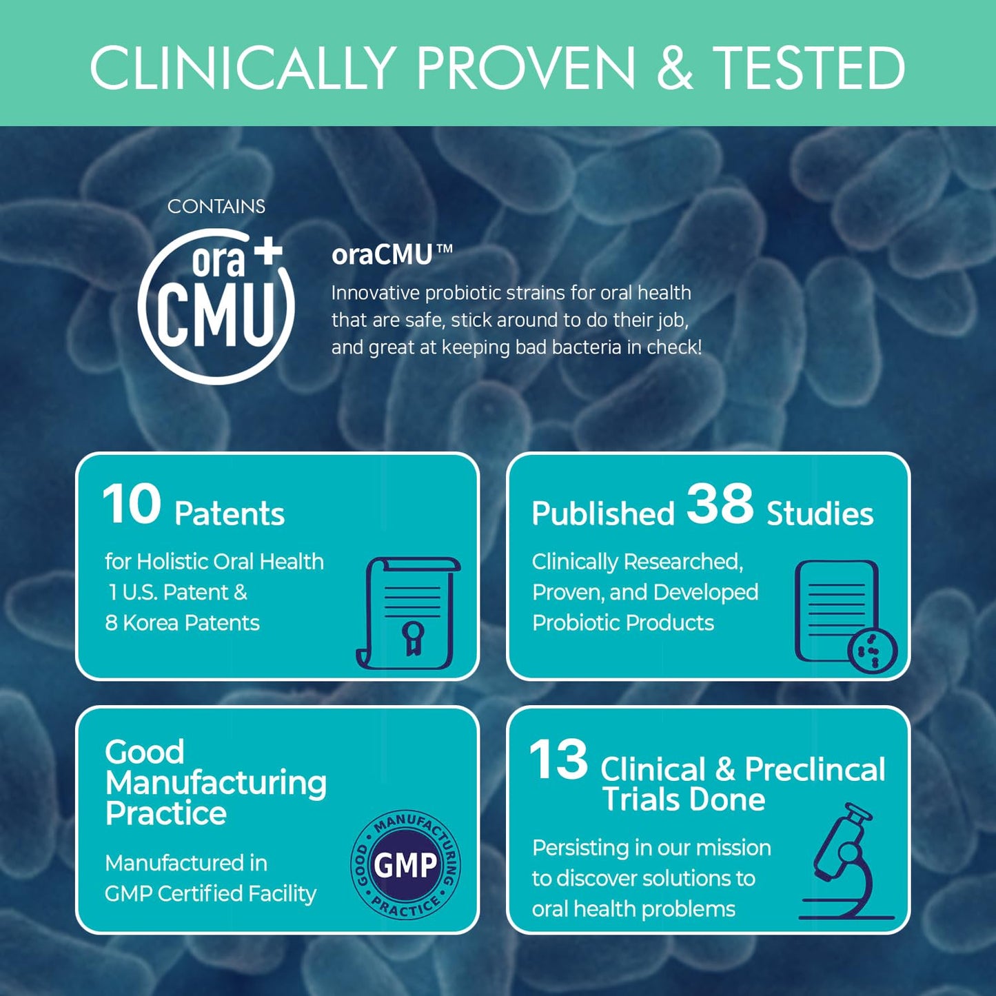 OraTicx Green Breath Oral Care Probiotics, Naturally Support Freshens Bad Breath & Healthy Mouth, Dental Probiotic Supplement 8 Billion CFU, Mint Flavor 30 Lozenges 1-PK