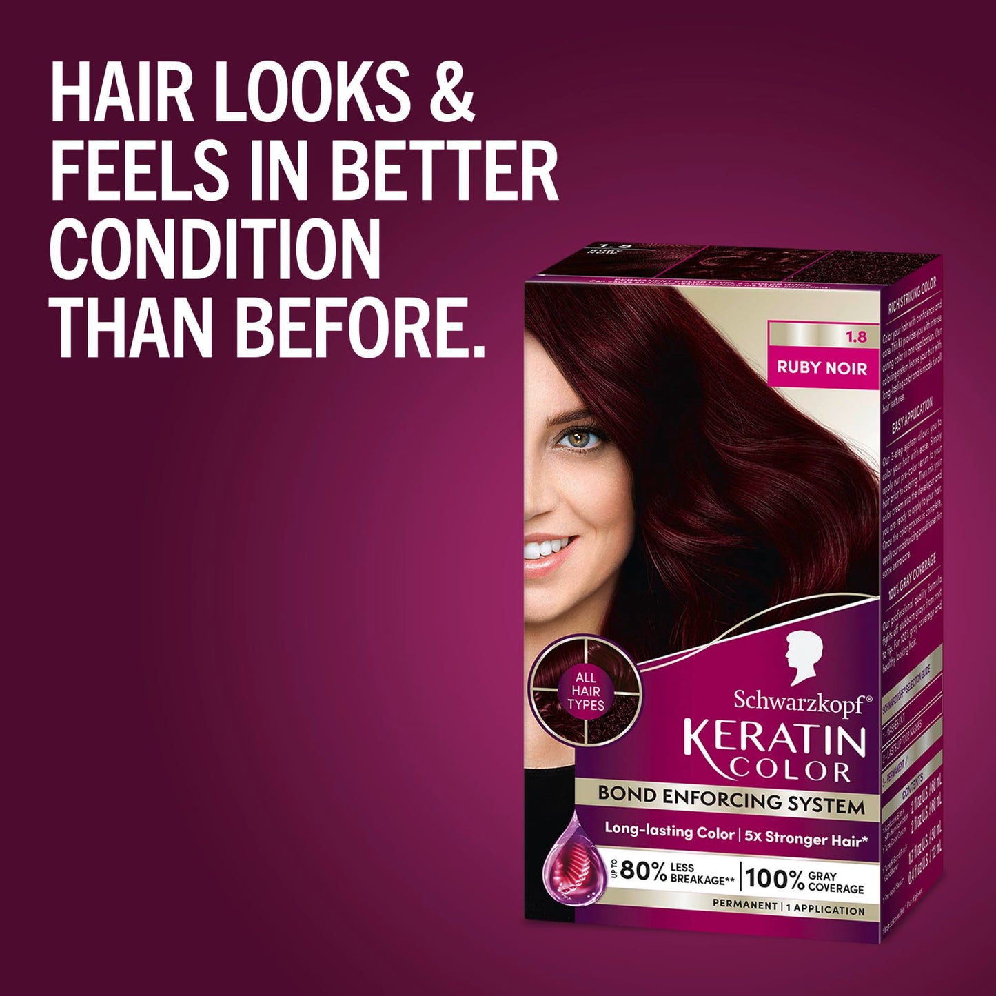Schwarzkopf Keratin Color Permanent Hair Color, 1.8 Ruby Noir, 1 Application - Professionally Inspired Permanent Hair Dye, for up to 80% Less Breakage vs Untreated Hair and up to 100% Gray Coverage