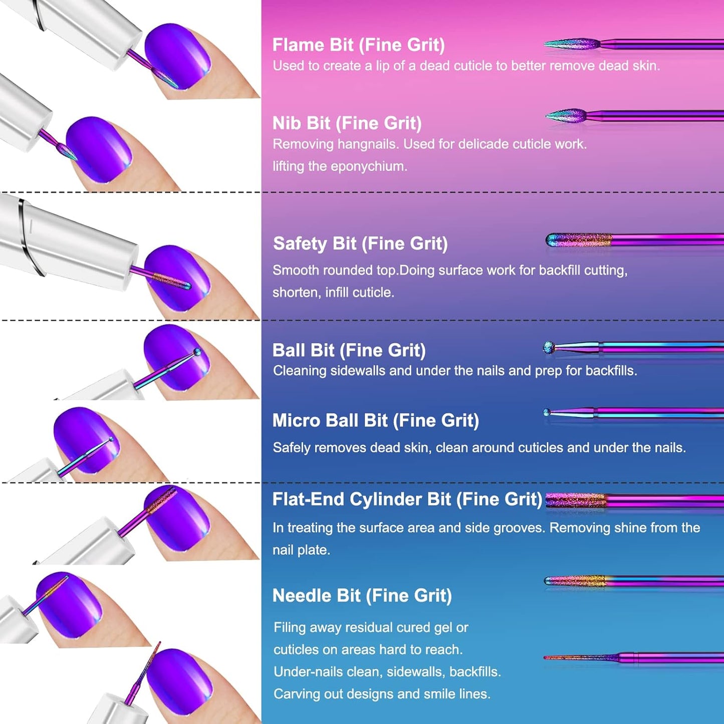 25Pcs Nail Drill Bits Set - Ceramic & Tungsten Carbide for Acrylic Gel Manicure & Pedicure