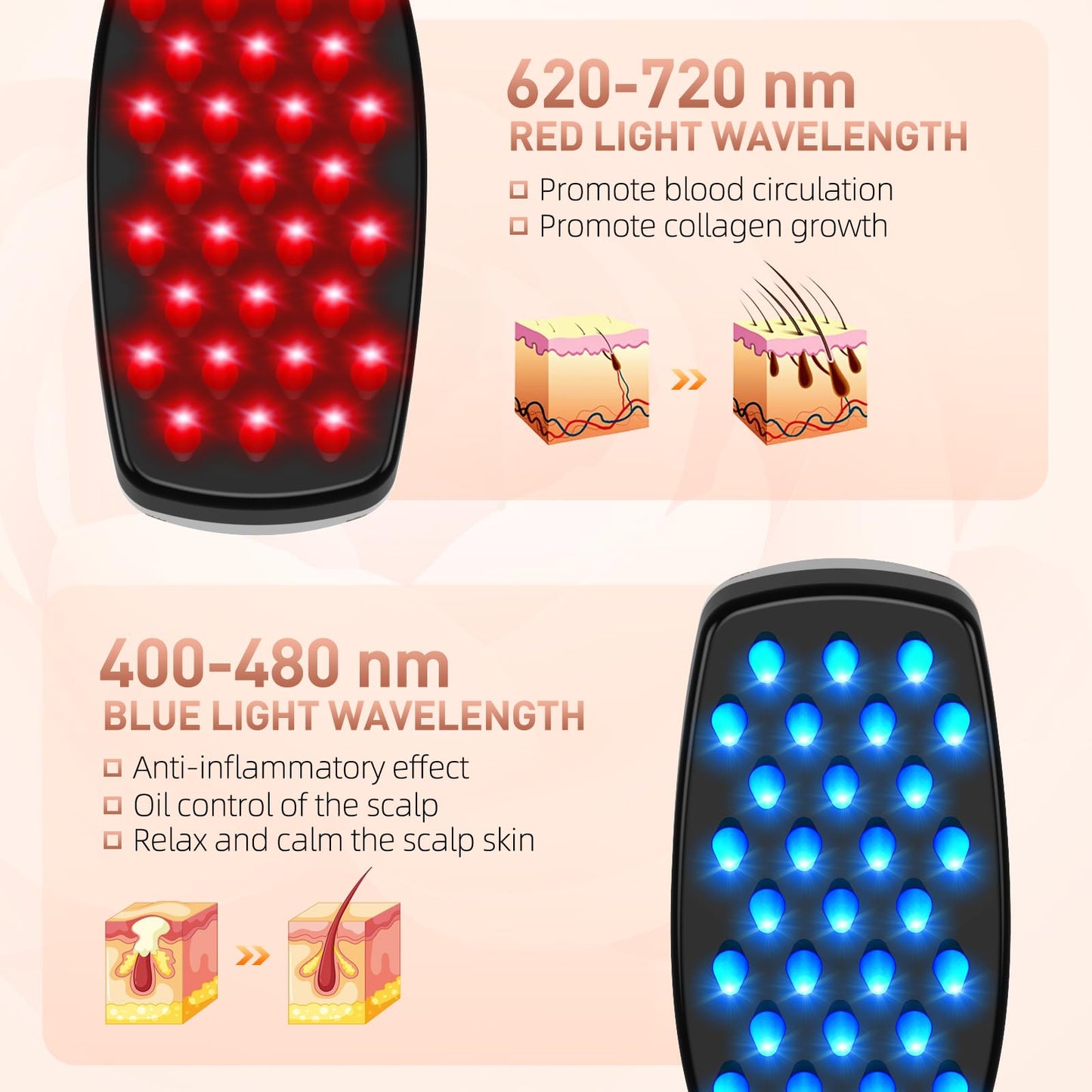 HMLINYAO Laser Hair Growth Comb, Professional Laser Comb System(No LEDs), Electric Scalp Massager for Hair Growth, Thinning Hair Treatment, Intensive Hair Brush for Anyone 1