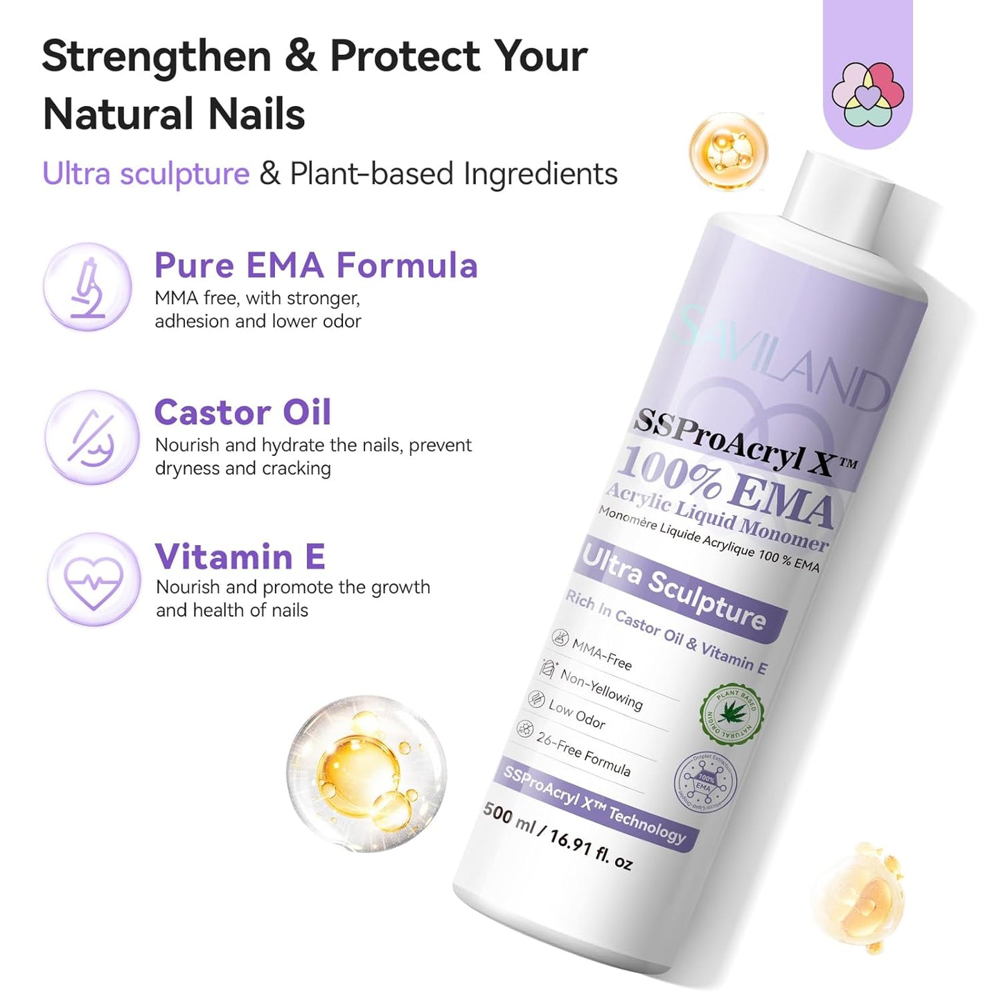 Low Odor Acrylic Nail Monomer - SAVILAND SSPro X Pure EMA, 500ml for DIY Nail Extensions