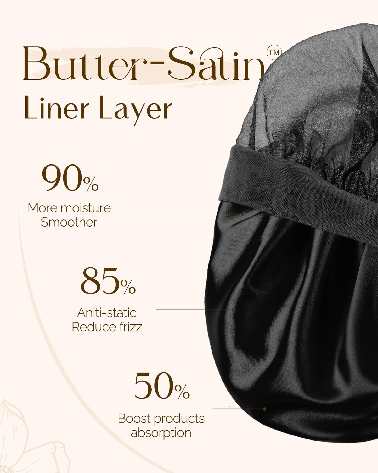 YANIBEST Breathable Silk Bonnet for Sleeping Women, Breeze Satin Bonnet with Tie Band Hair Bonnet Curly Hair, Head Wrap Cap, Black