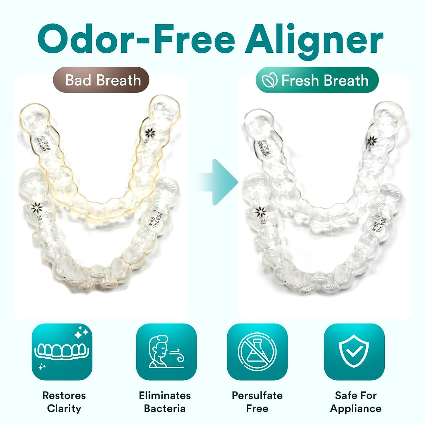 Retainer Cleaner Tablets for Invisalign & Dentures - PERSULFATE FREE, 60 Mint Scented Tablets, 2-Month Supply