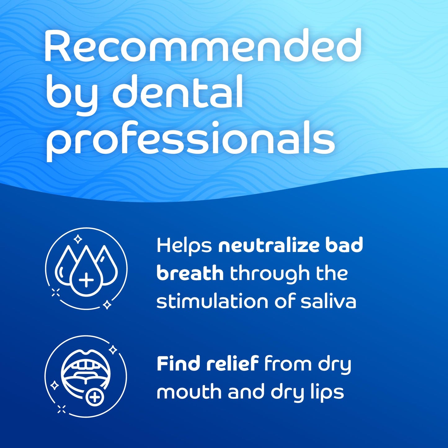 OraCoat XyliGel, Dry Mouth Gel, Soothing Citrus Oral Gel with Xylitol, Lip Moisturizer for Very Dry Lips, Lip Hydration, Sugar-Free Relief, 1.7 Fl Oz, 1 Pack.