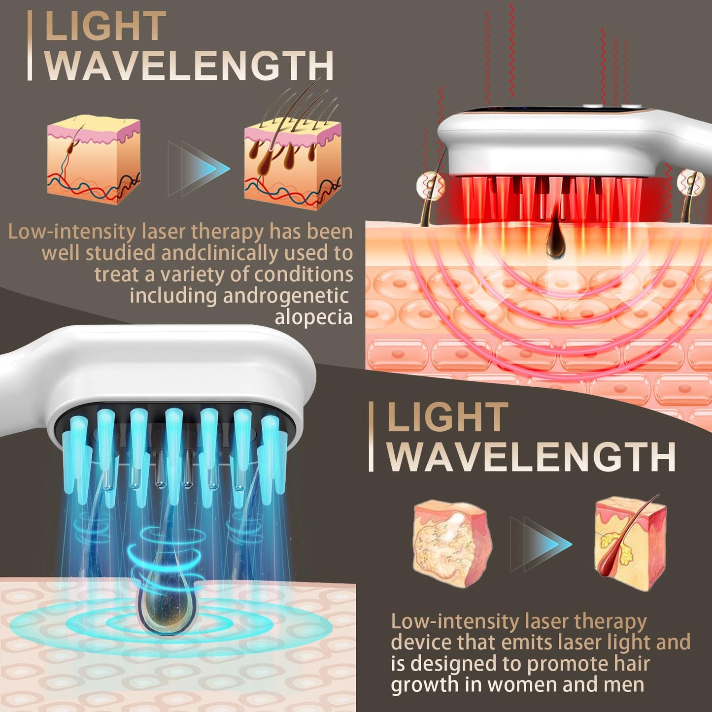 Laser Hair Growth Comb - Laser Light Therapy for Hair Growth, Handheld Scalp Laser Device for Thicker, Healthier Hair