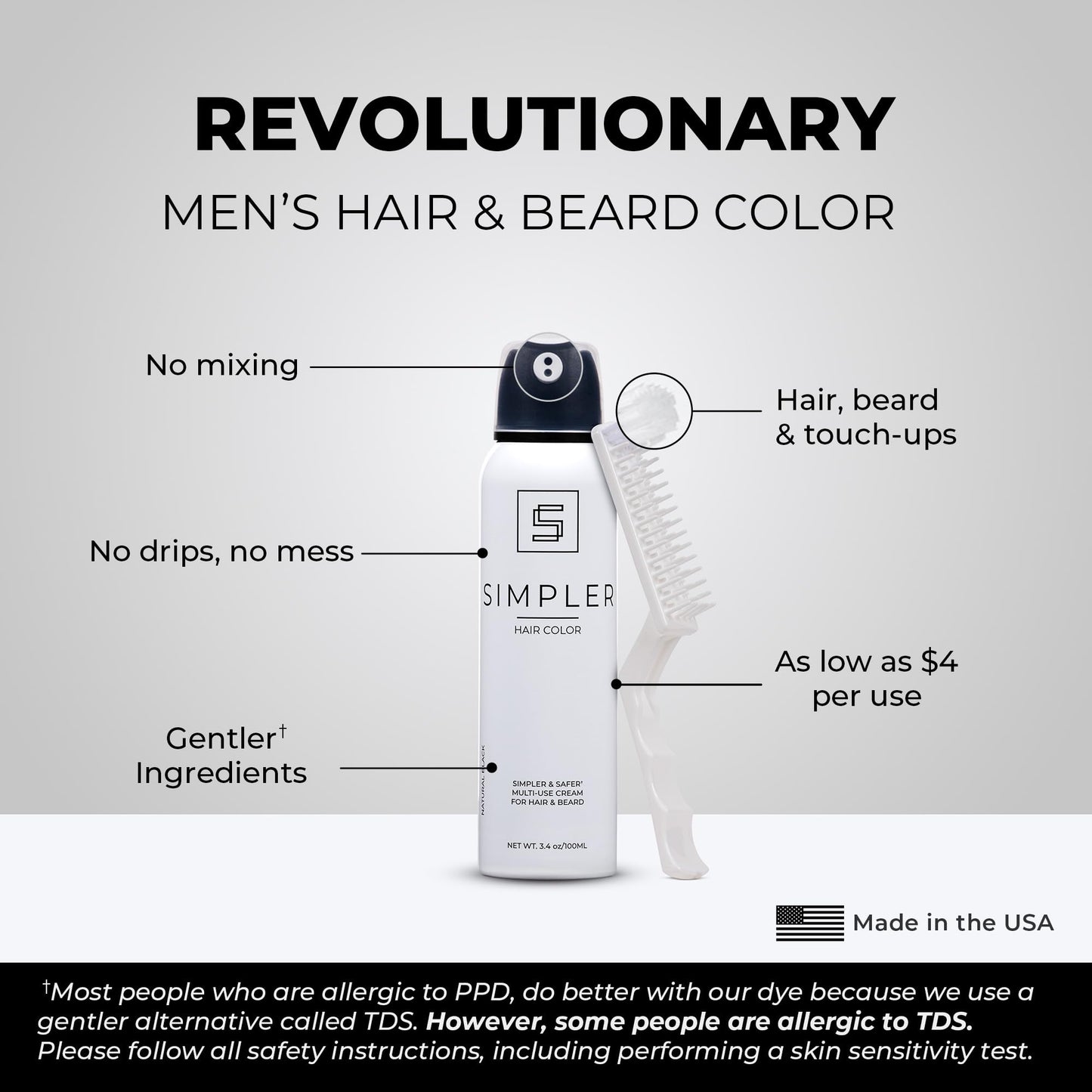 Simpler Men's Hair Color Kit - Full Gray Coverage - Natural Black & Beard Dye - Easy Application for 100% Gray Hair - Natural Black