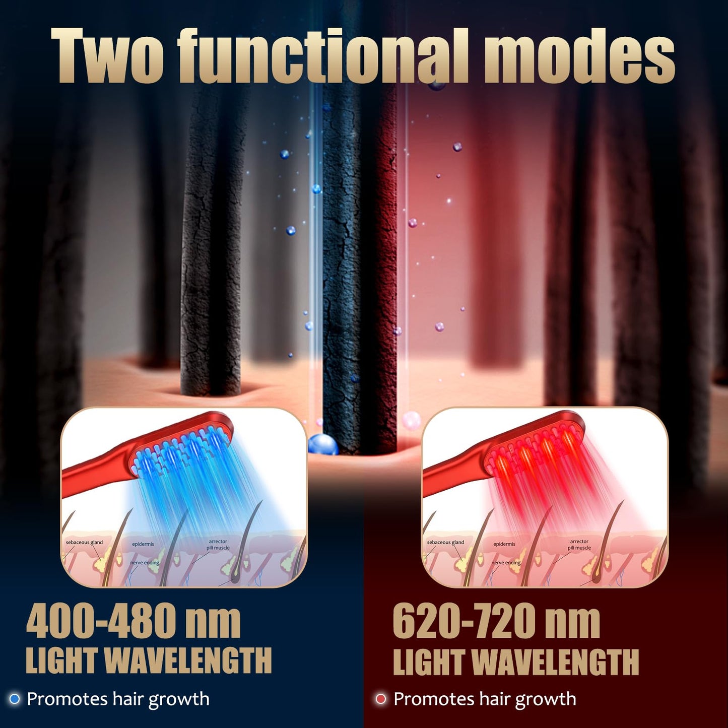 Laser Hair Growth Comb,Red Light Hair Growth Treatment for Men & Women(Red 1pcs )
