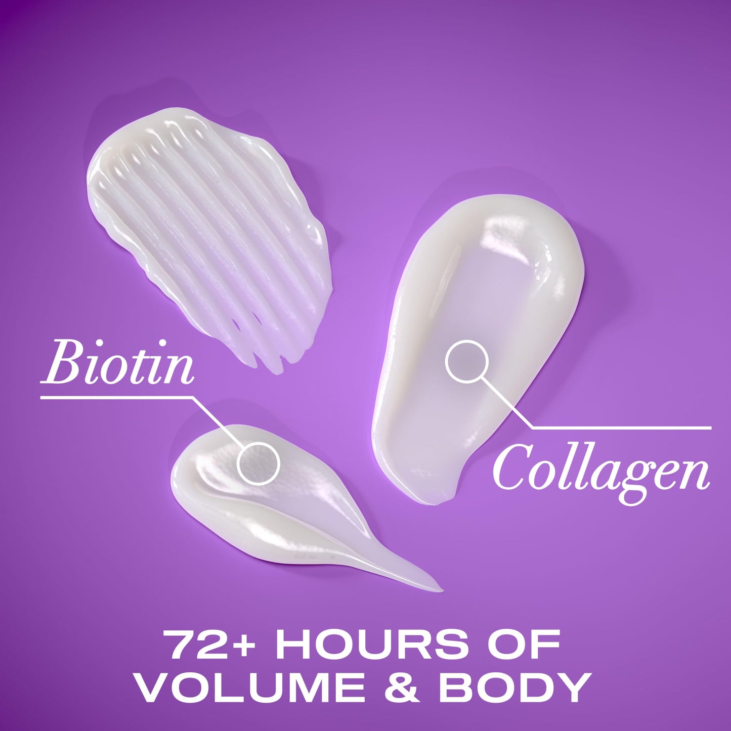 OGX Thick & Full + Biotin & Collagen Volumizing Conditioner, Nutrient-Infused Conditioner with Vitamin B7 Biotin Gives Hair Volume & Body for 72+ Hours, Sulfate-Free Surfactants, 13 fl. Oz