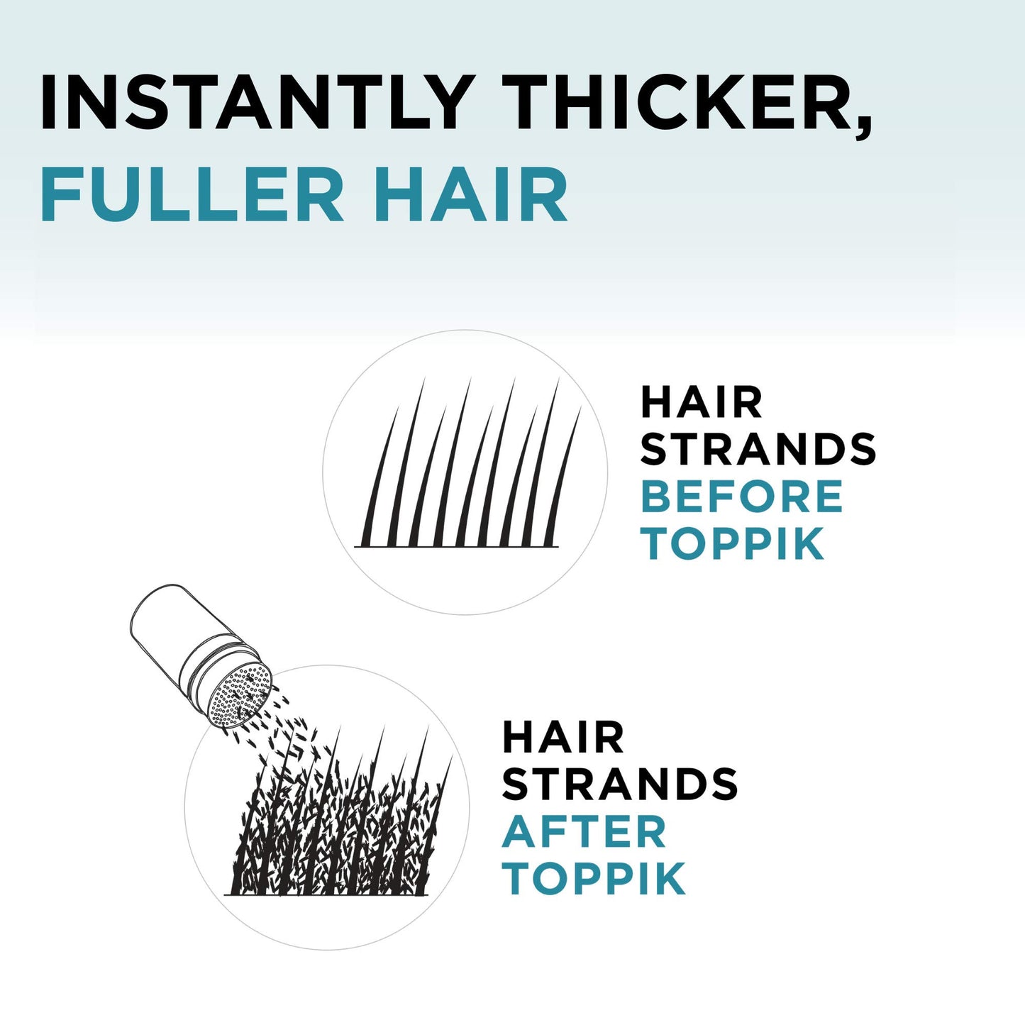 Toppik Hair Building Fibers, Black, 55g Fill In Fine or Thinning Hair, Instantly Thicker, Fuller Looking, 9 Shades for Men & Women, Keratin Protein Formula