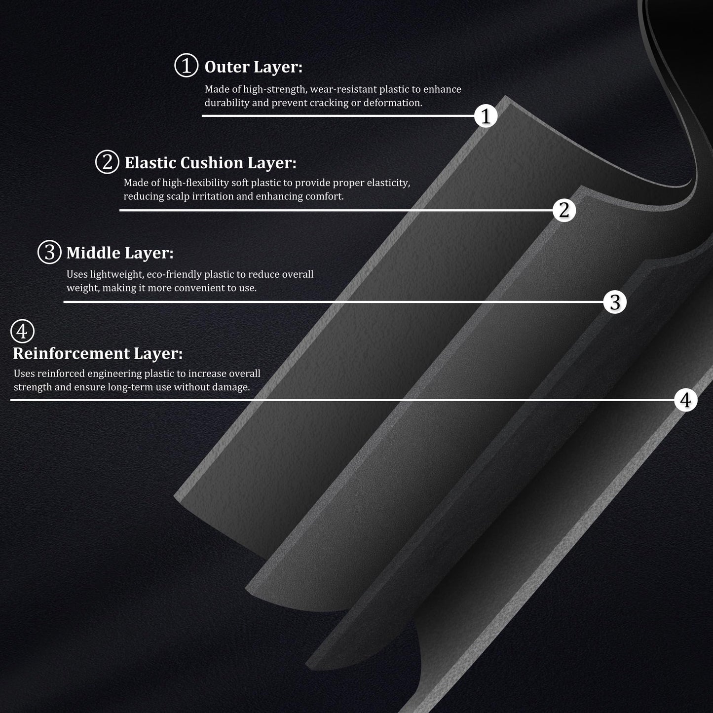 Clipper Guards for Wahl 10 12 14 16 18 20 Hair Clipper Guards 6pcs Extra Long Clipper Guard Attachments 2.5 Inch Clipper Guides Multiple Sizes Universal 2.5", 2.25", 2", 1.75", 1.5", 1.25" (Gray)