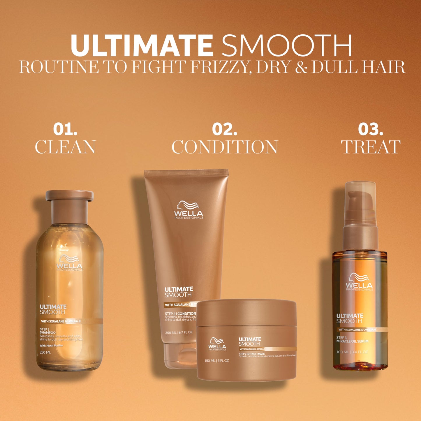 Wella Professionals ULTIMATE SMOOTH Intense Mask | Nourishing Treatment for Dry & Frizzy Hair | With Squalane & Omega 9 | 5 Fl Oz