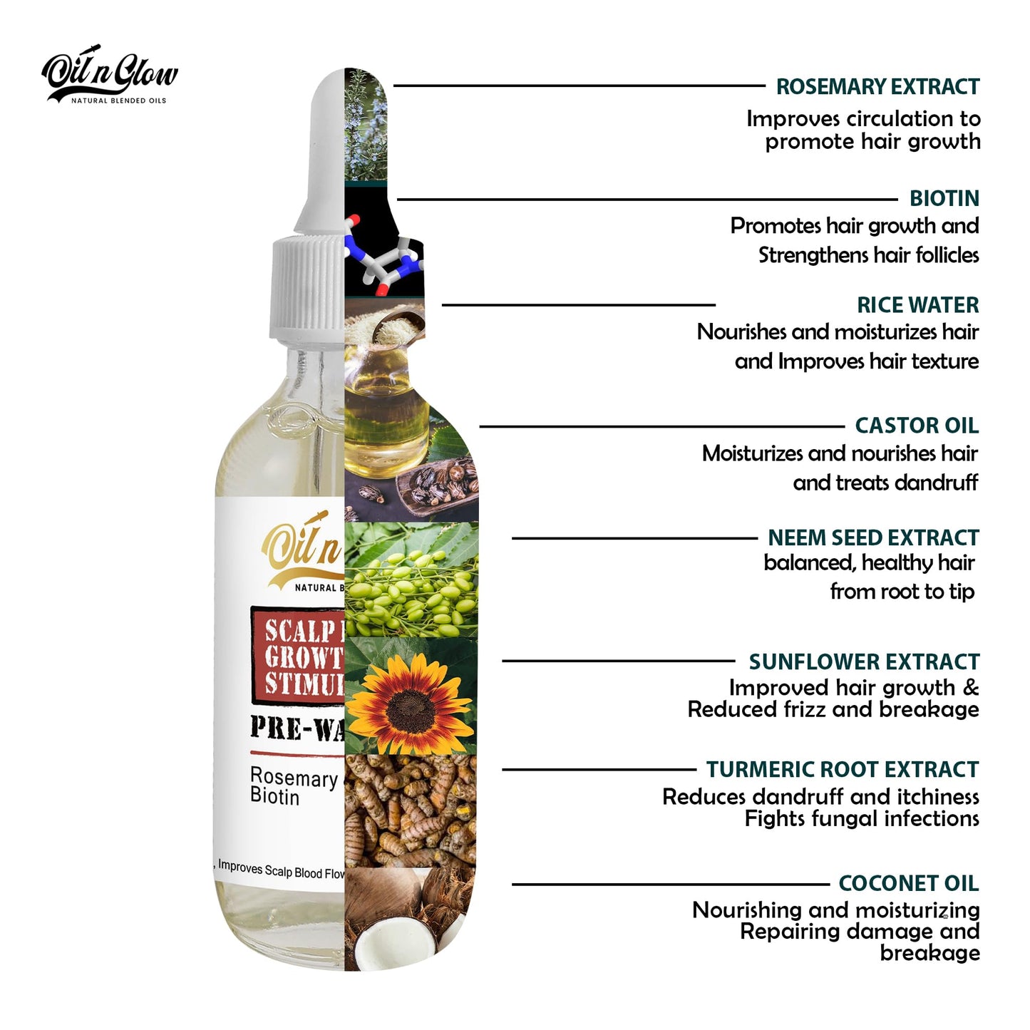 OilnGlow USDA Certified Natural Pre-Wash Scalp and Hair Treatment Oil with Organic Rosemary Oil & Biotin for Hair Growth, Pre-Shampoo Growth Stimulator Serum for Thinning Hair Loss - 2 Fl Oz