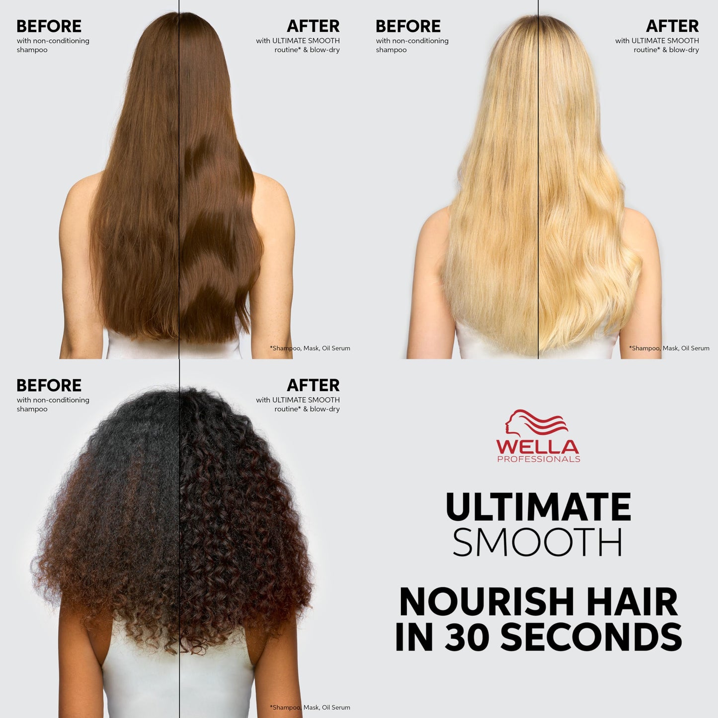 Wella Professionals ULTIMATE SMOOTH Intense Mask | Nourishing Treatment for Dry & Frizzy Hair | With Squalane & Omega 9 | 5 Fl Oz