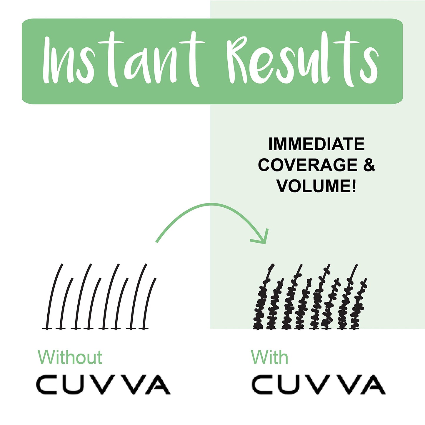 CUVVA Hair Building Fibers (30g) - Instantly Fill in Fine and Thinning Hair to Create a Thicker, Fuller Look - 13 Different Shades for Men & Women - Black