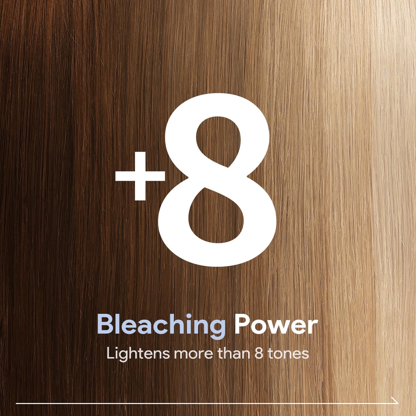 Hair Bleach for Women and Men, Bleach for Hair Lightening,Professional Hair Bleaching Powder,Lifts Up to 8 Levels,Rich in glycerin, normal hair Protects and Repairs During Lightening (45g)