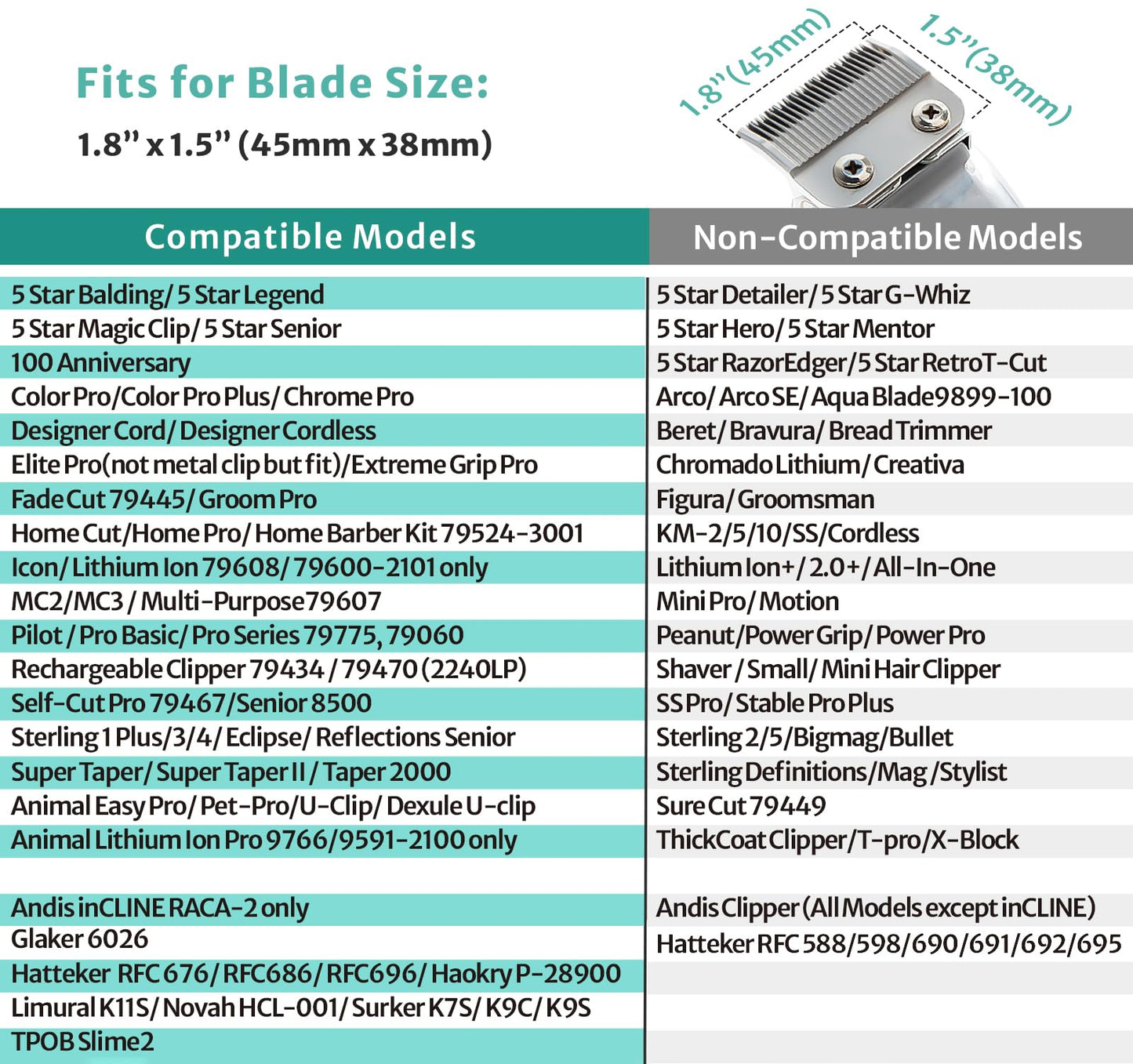 10 Professional Hair Clipper Guards Cutting Guides Compatible with Most Wahl Clippers with Organizer, Color Coded Clipper Combs Replacement - 1/16" to 1"