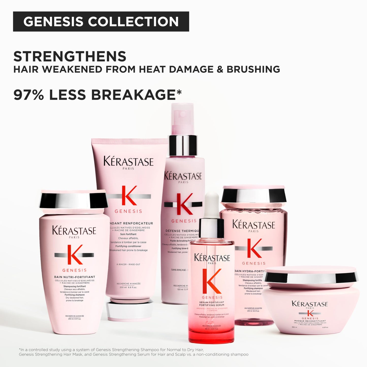 Kerastase Genesis Hair Serum - Prevents Hair Fall from Brushing, Strengthens Weak Hair, Enriched with Ginger & Caffeine, 97% Less Breakage