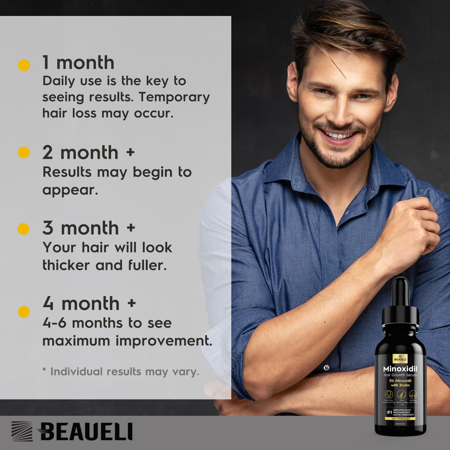 beaueli 5% Minoxidil for Men Hair, Minoxidil for Women Hair Growth, Minoxidil for Men Beard Growth, Minoxidil 5 Percent, Hair Regrowth for Men, Hair Loss Treatments for Women 1oz