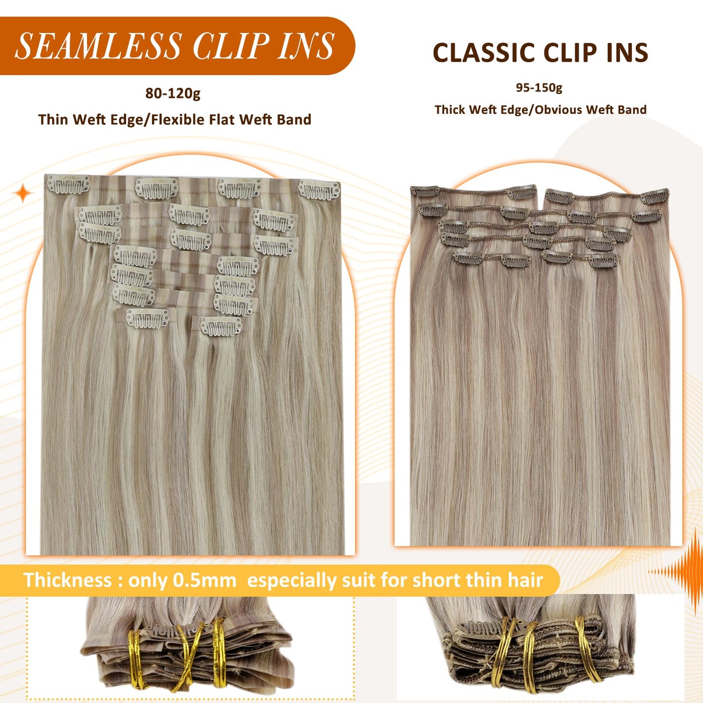 Full Shine Hair Extensions Real Human Hair Clip ins Blonde Highlight Seamless Clip in Human Hair Extensions PU Skin Weft Add Volume 18 Inch 8 Pcs 120 Grams