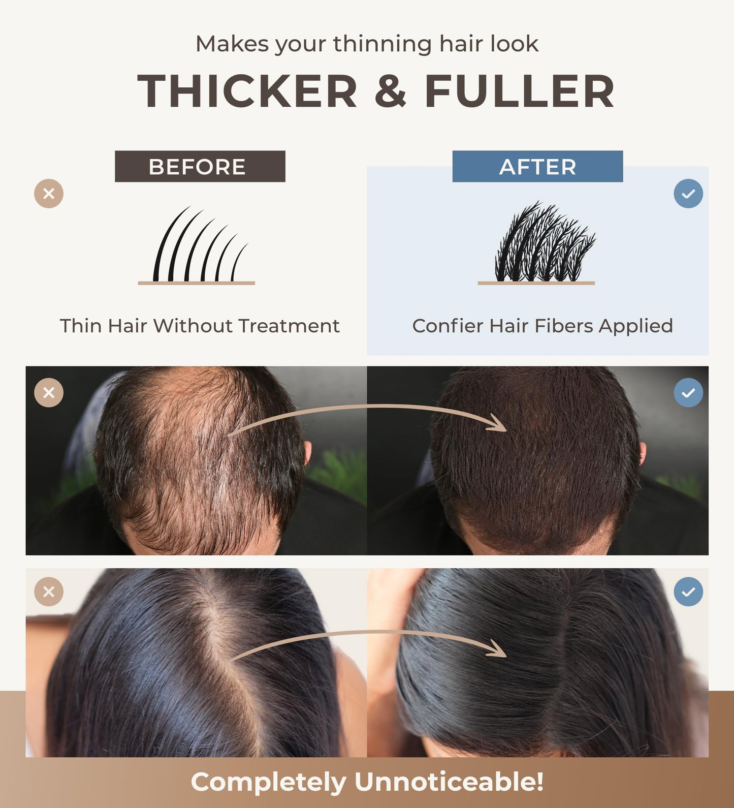 CONFIERR Keratin Hair Fibers for Men & Women - Fill In Fine or Thinning Hair, Instantly Thicker, Fuller Looking Hair (Black, 15g)
