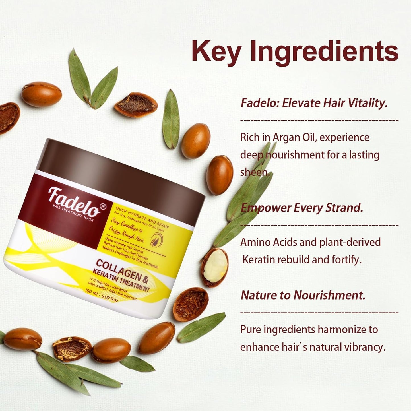 Collagen & Keratin Hair Mask - Deep Repair Treatment with Argan Oil & Vitamin E - 500ml Hydrating Formula for Damaged Hair
